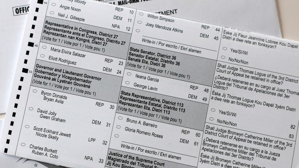 How to find your Florida sample ballot and key races in the 2026 midterm elections — CBS Miami, Roseville Schools news