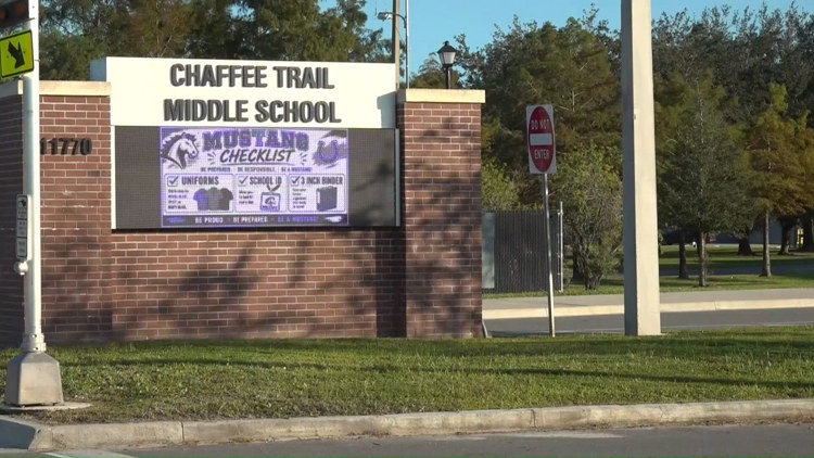 ‘My baby was humiliated’: Jacksonville mom says son secretly photographed inside school restroom — First Coast News Local, Roseville Schools news