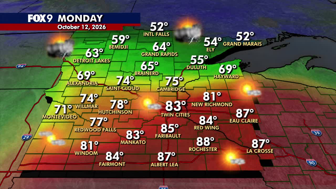 Minnesota weather: Summerlike warmth Monday before cooler Tuesday — FOX 9, Roseville Community news